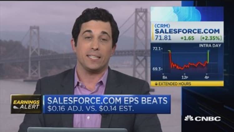 Salesforce.com beats on EPS; gives solid Q2 guidance 