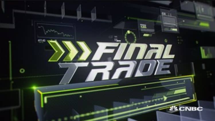 Fast Money Final Trade: YHOO, CRM, MSFT & LB