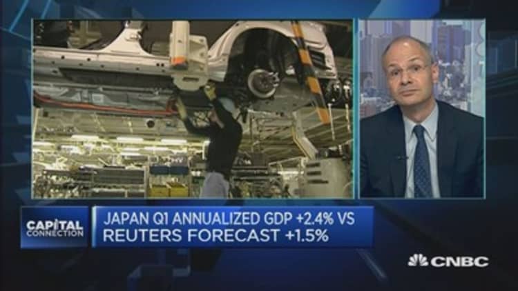 After upbeat Q1 GDP, what will BOJ do?