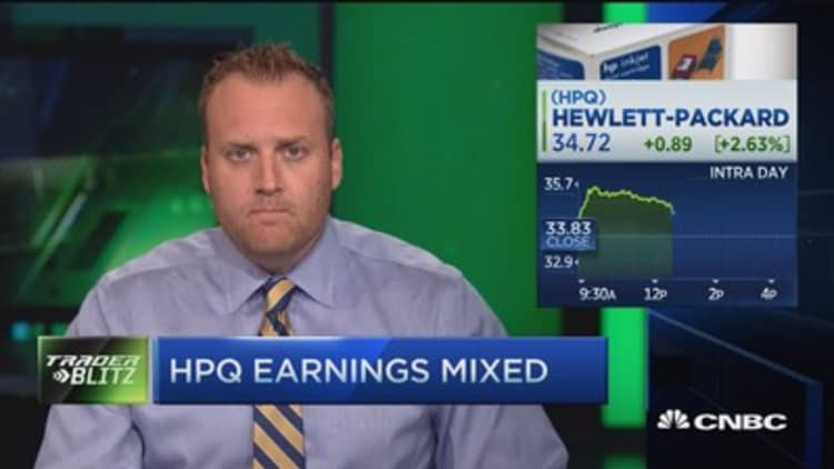 4 Stocks, 4 trades: LO, EXPE, TWC & HPQ