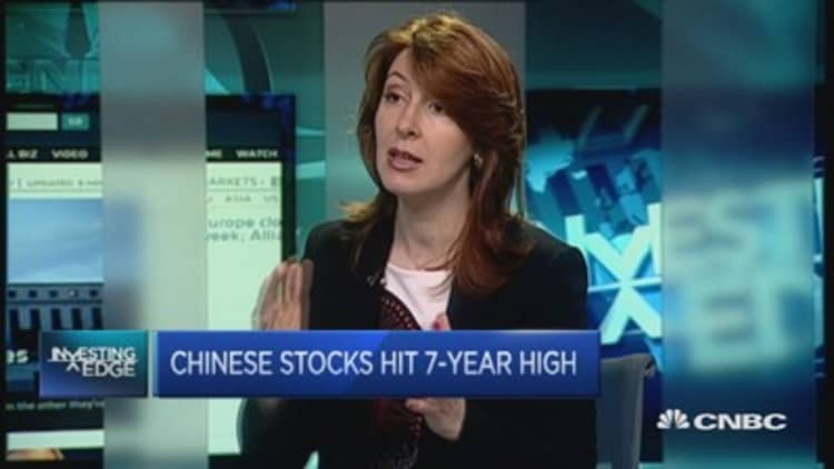 Are Chinese equities overvalued?