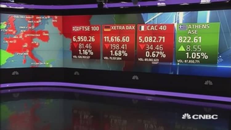 Europe ends lower after mixed US data, Greece crisis looms