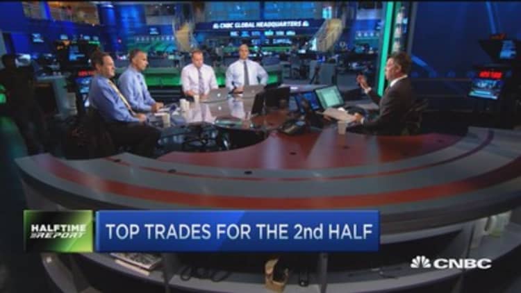 Top trades for the 2nd half: Dollar, banks & more