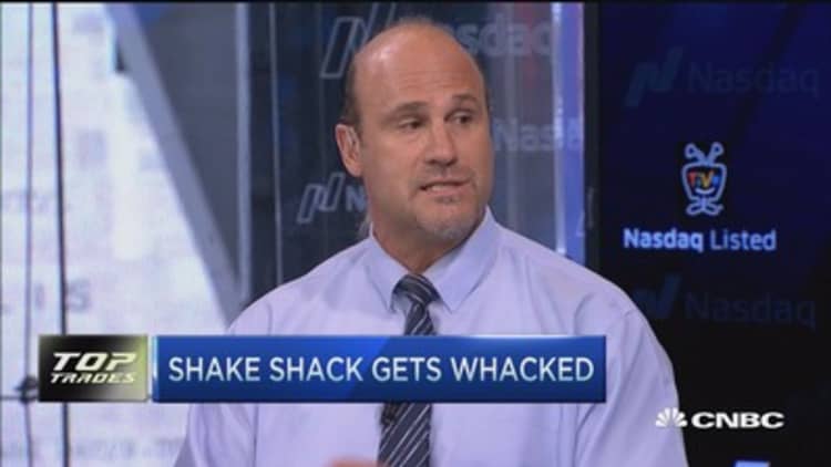 Shake Shack whacked