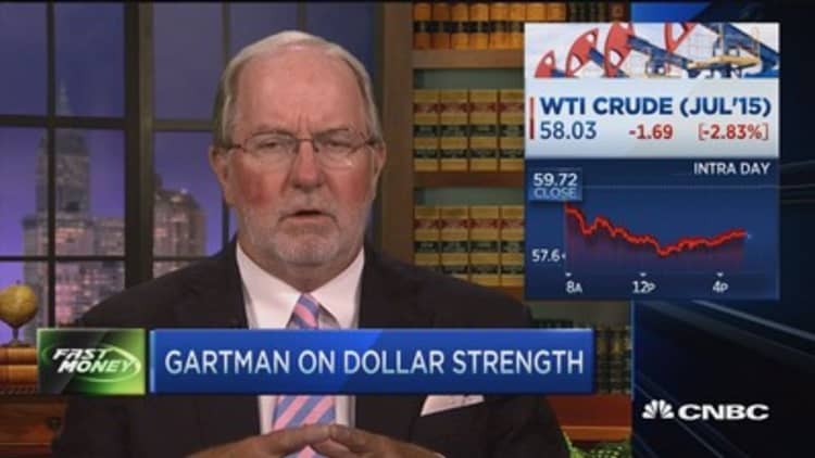 Dollar rally just beginning: Gartman