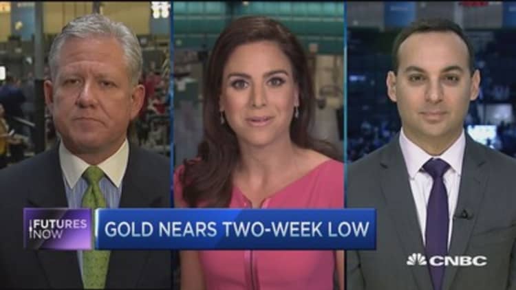 Futures Now: Can gold get a bid?