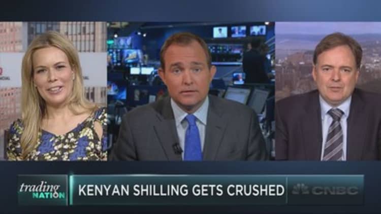 Why the Kenyan currency is tanking