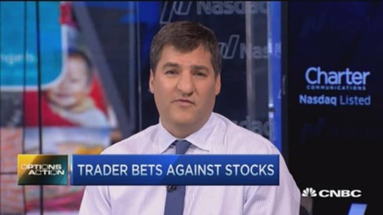 Options Action: Traders bet against stocks