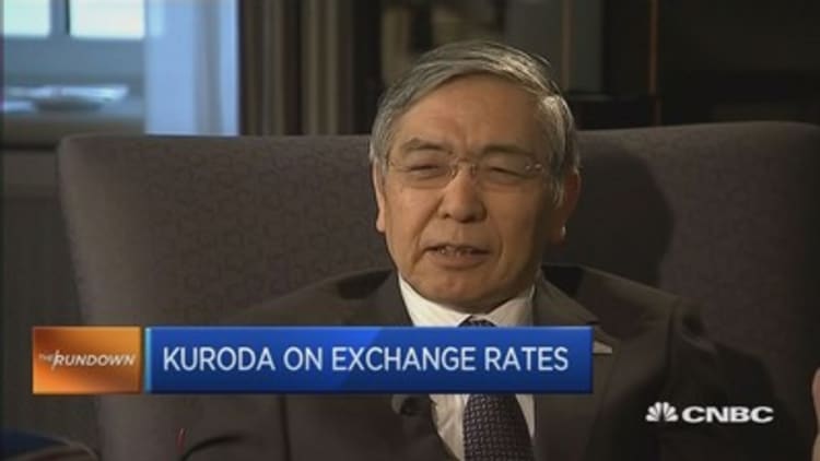 BOJ Kuroda: Why the yen isn't too weak