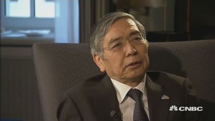 BOJ Kuroda: Inflation target is 'reasonable'