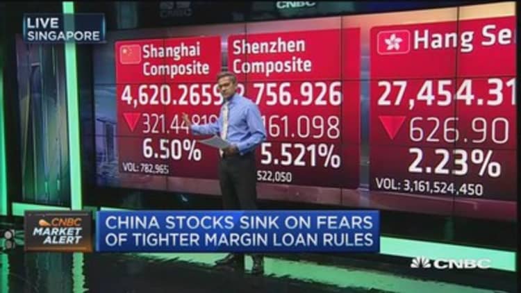 China stocks plunge, Shanghai Comp sheds 6.5% in selloff
