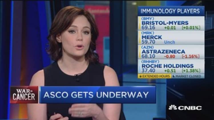 ASCO targets war on cancer