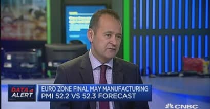 Euro zone May manufacturing PMI: Reaction