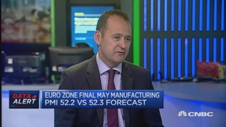 Euro zone May manufacturing PMI: Reaction