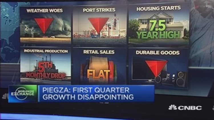 U.S. consumers are still very restrained: Piegza
