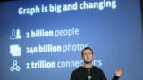 Facebook Chairman and Chief Executive Mark Zuckerberg