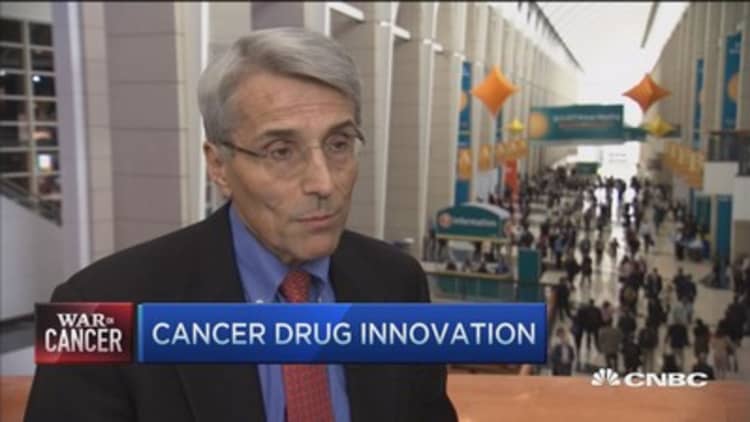 Future of immunotherapy 