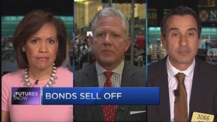 Behind the bond selloff
