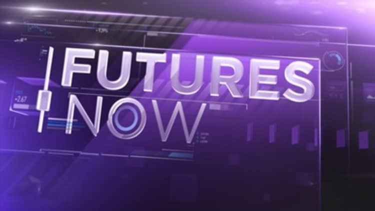 Futures Now, June 2, 2015