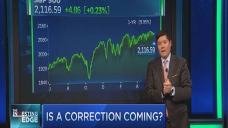 Bold analyst expects correction
