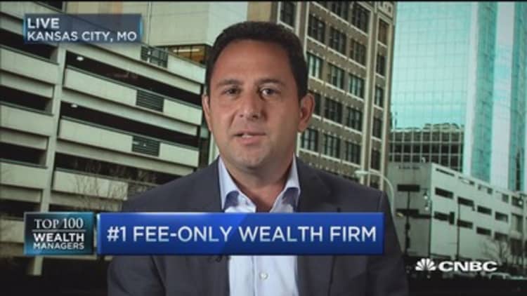 #1 Fee-only wealth firm