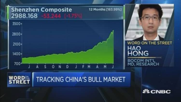 Is China the 'short of a lifetime?' Not really: BoCom