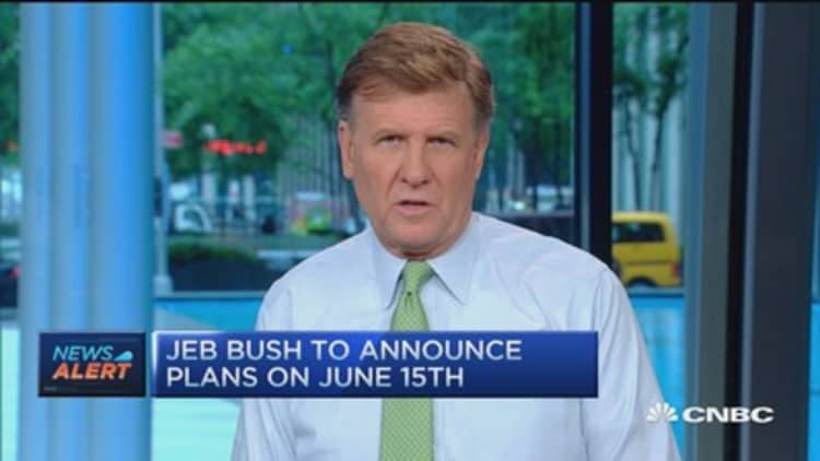 Jeb Bush to announce on June 15