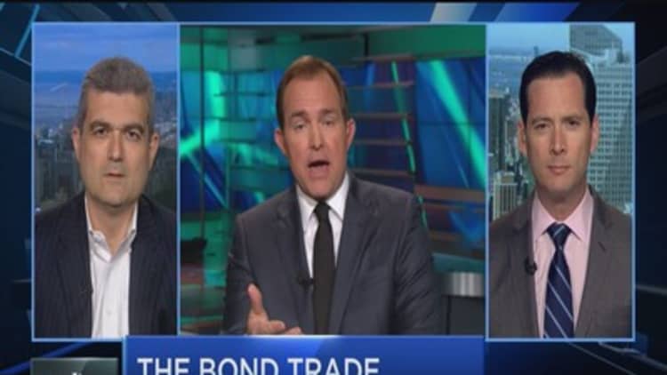 Trading Nation: Bond yields surge 