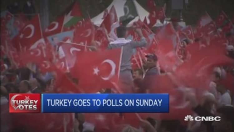 Turkey heads to polls this weekend
