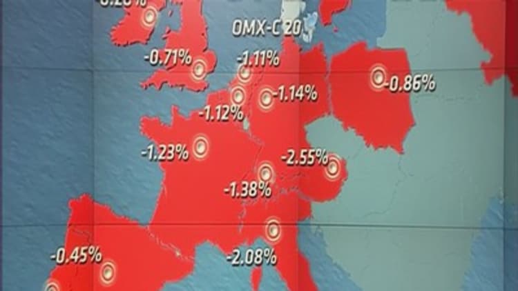 Europe closes lower after US data