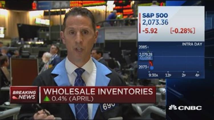 Wholesale inventories up 0.4% 