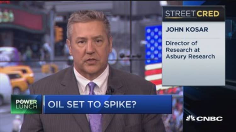 Oil set to spike?