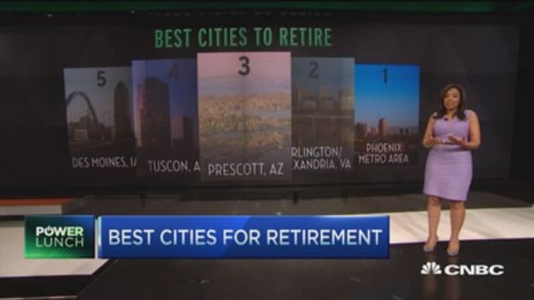 Best cities for retirement 
