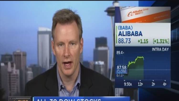 Alibaba bull lowers price target 
