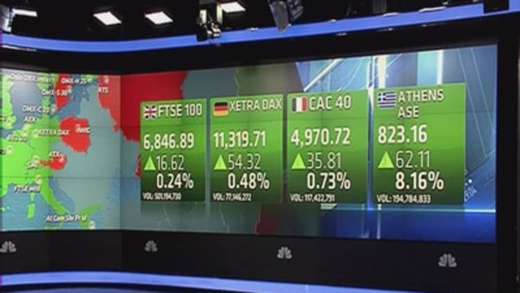 Europe closes slightly higher with Greece still in focus