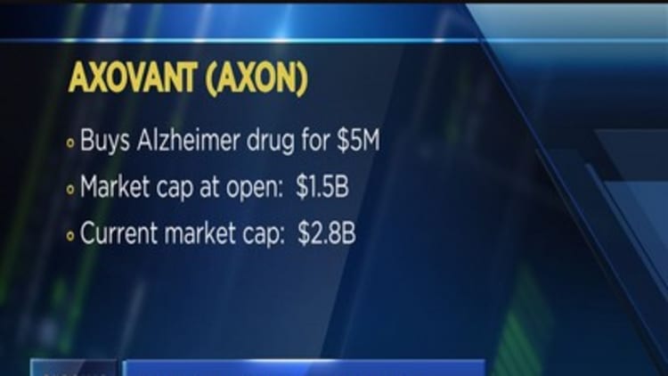 Axovant largest biotech IPO ever