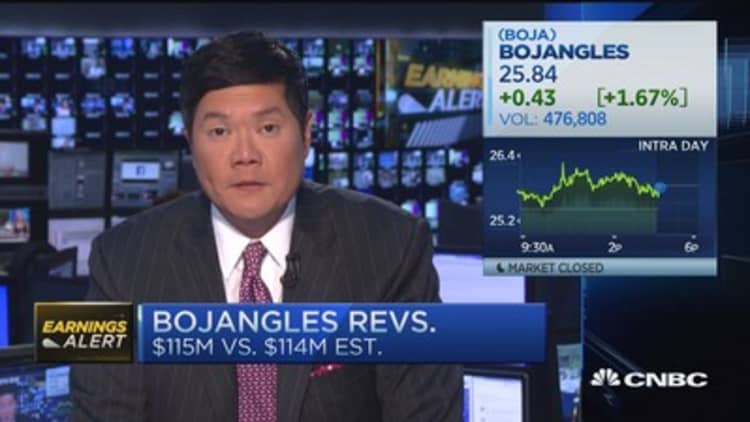 Bojangles full-year revenue outlook disappoints 