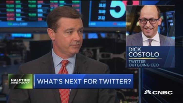 Is Twitter fired up? Analyst's view