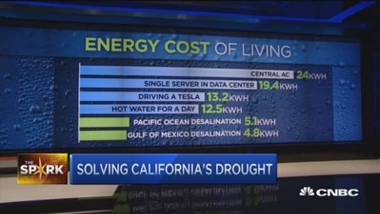 Solving California's drought 
