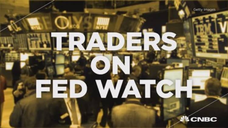 Traders on Fed watch