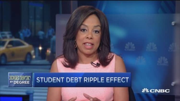 The degree of the student loan debt ripple 