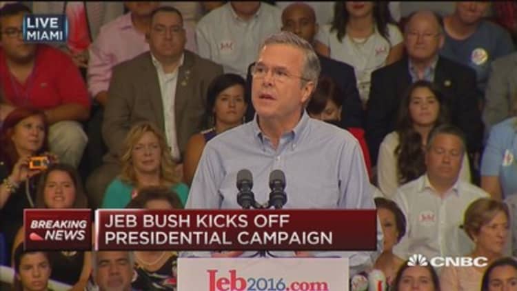 Jeb Bush announces 2016 presidential run
