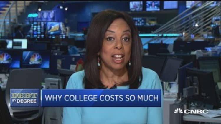 Why college is so expensive