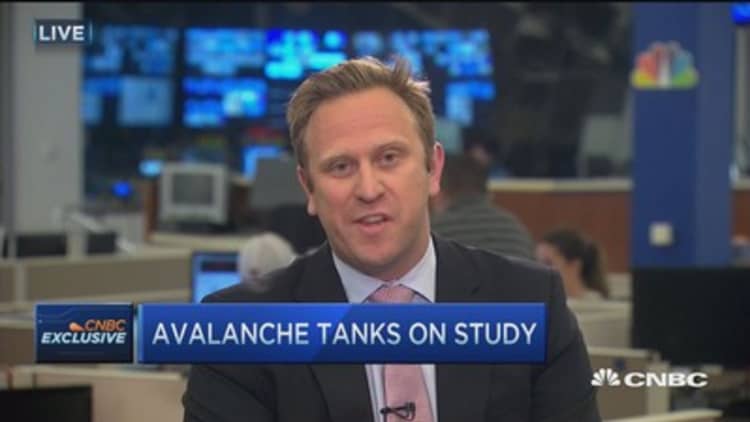 Avalanche CEO: Disappointed in market's reaction of study