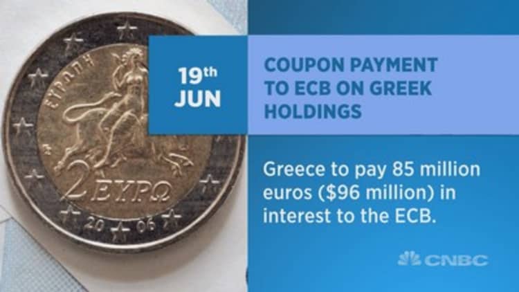 A crucial month for Greece: Timeline