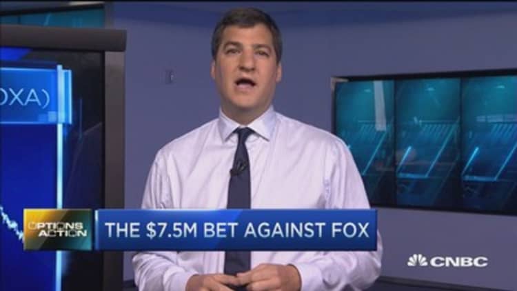 Options Action: $7.5 million bet against Fox