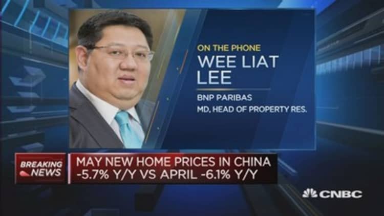 China property sees a dual pace recovery: Pro