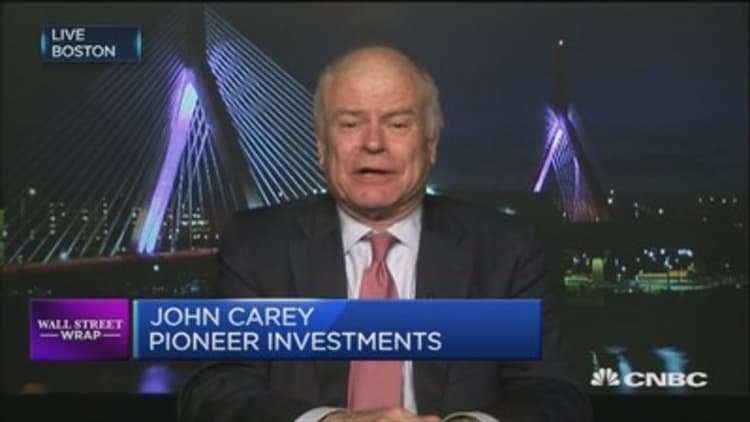 Carey: Fed is being too cautious