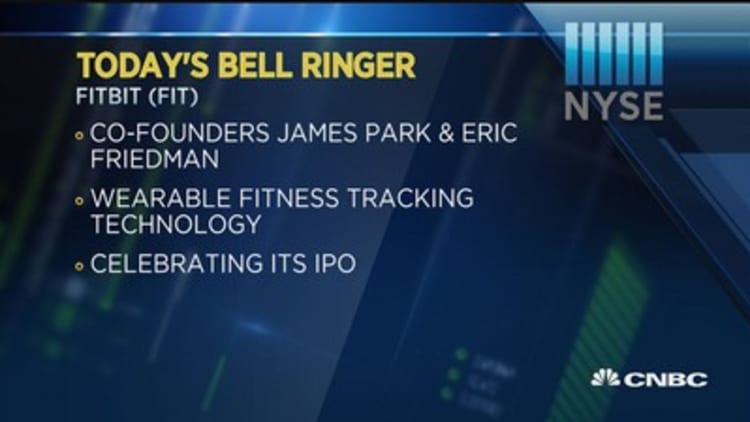 Today's Bell Ringer, June 18th