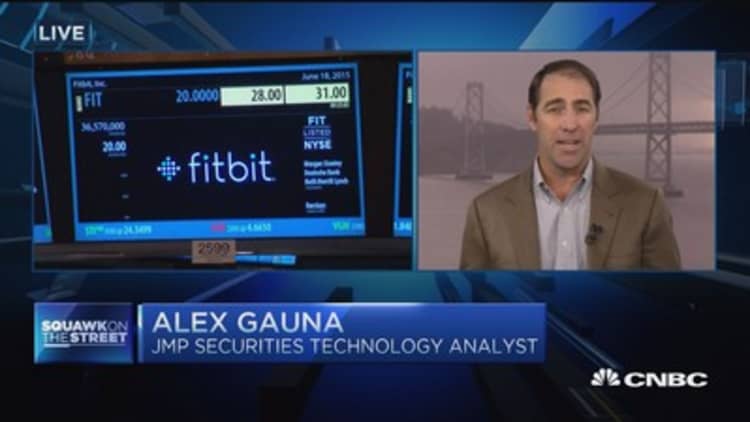 Analyst says Fitbit 'clear leader'